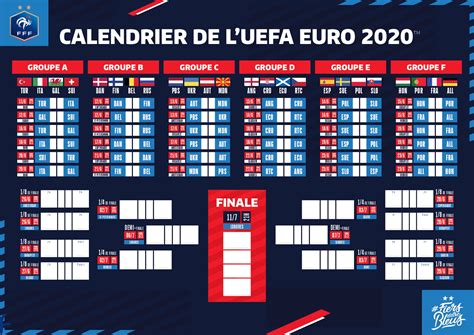 resultat euro 2020|Calendrier et résultats Euro 2021 : finale .